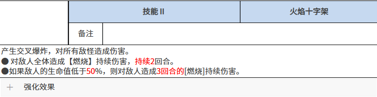《黑色四叶草魔法帝之道》特莱吉亚介绍_wishdown.com 《黑色四叶草魔法帝之道》特莱吉亚介绍_wishdown.com