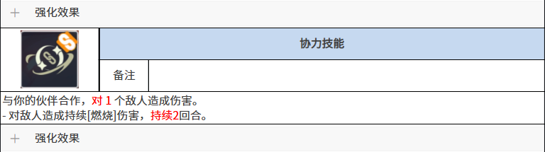 《黑色四叶草魔法帝之道》特莱吉亚介绍_wishdown.com 《黑色四叶草魔法帝之道》特莱吉亚介绍_wishdown.com
