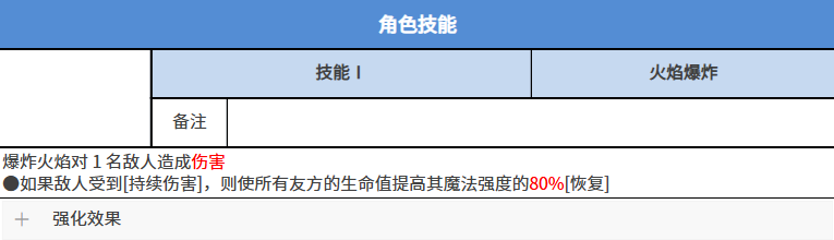《黑色四叶草魔法帝之道》特莱吉亚介绍_wishdown.com 《黑色四叶草魔法帝之道》特莱吉亚介绍_wishdown.com
