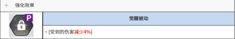 《黑色四叶草魔法帝之道》特莱吉亚介绍_wishdown.com 《黑色四叶草魔法帝之道》特莱吉亚介绍_wishdown.com