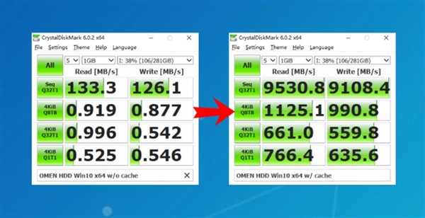 让机械硬盘翻身秒杀固态靠谱吗:一文读懂