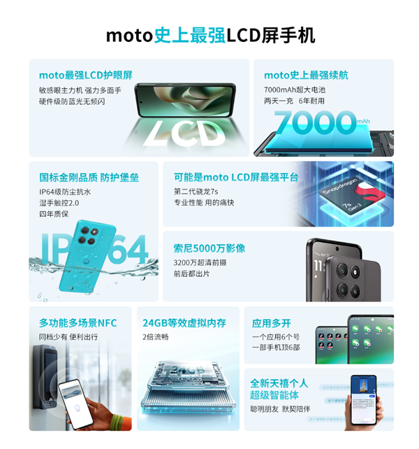 7000mAh+1050尼特LCD屏!联想moto g100/s AI手机发布:999元起_wishdown.com 7000mAh+1050尼特LCD屏!联想moto g100/s AI手机发布:999元起_wishdown.com