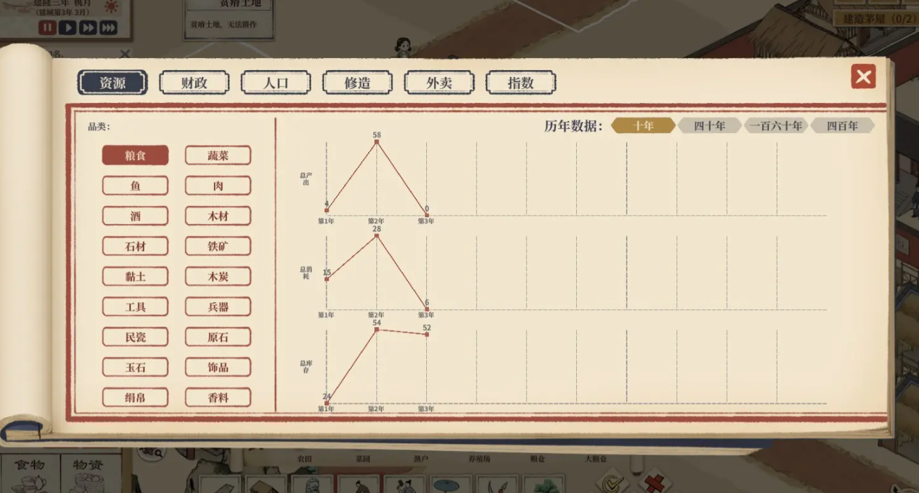 满庭芳宋上繁华公测时间爆料_wishdown.com 满庭芳宋上繁华公测时间爆料_wishdown.com
