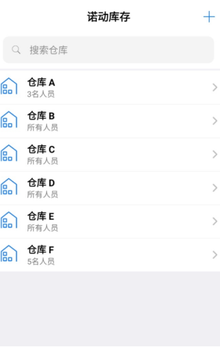 库存管理软件推荐_wishdown.com 库存管理软件推荐_wishdown.com