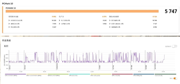 从实测数据来看 今年为何不建议再买老款游戏本_wishdown.com 从实测数据来看 今年为何不建议再买老款游戏本_wishdown.com