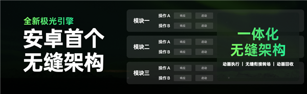 ColorOS 16正式版11月升级机型公布:OPPO Find X7/N3系列、一加Ace 5系列等23款_wishdown.com ColorOS 16正式版11月升级机型公布:OPPO Find X7/N3系列、一加Ace 5系列等23款_wishdown.com