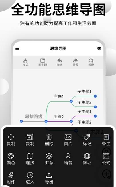 思维导图软件哪个好用_wishdown.com 思维导图软件哪个好用_wishdown.com