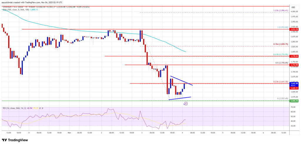 ̫һۡ3550Ԫ֧λΪע㡣