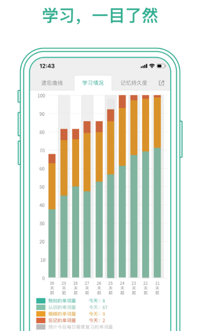 英语跟读软件推荐TOP榜_wishdown.com 英语跟读软件推荐TOP榜_wishdown.com