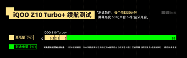 本来觉得双11没啥好买的 结果这些手机还挺香_wishdown.com 本来觉得双11没啥好买的 结果这些手机还挺香_wishdown.com