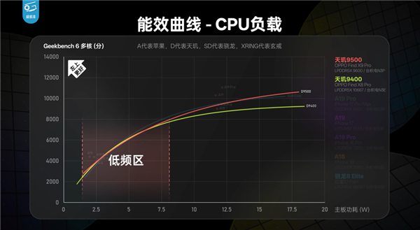 本来觉得双11没啥好买的 结果这些手机还挺香_wishdown.com 本来觉得双11没啥好买的 结果这些手机还挺香_wishdown.com