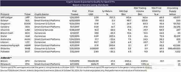 ɽկETFˣ12ɽկETFʲһ