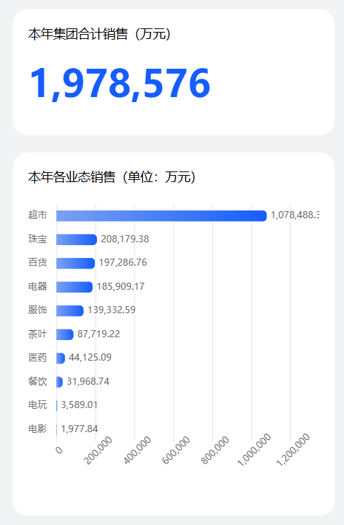 于东来:胖东来没有上市规划!_wishdown.com 于东来:胖东来没有上市规划!_wishdown.com