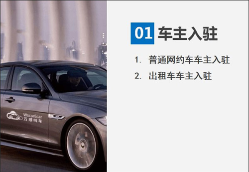 ��˳�г�appʹ��˵��