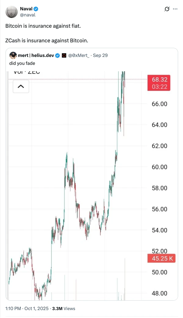 买入ZEC币为砸盘BTC?隐私币暴涨背后的4大行业真相_wishdown.com 买入ZEC币为砸盘BTC?隐私币暴涨背后的4大行业真相_wishdown.com