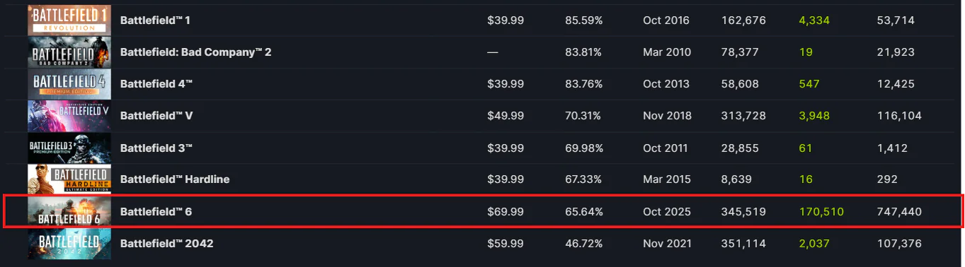 ϵеڶģʽ¡ս6steam