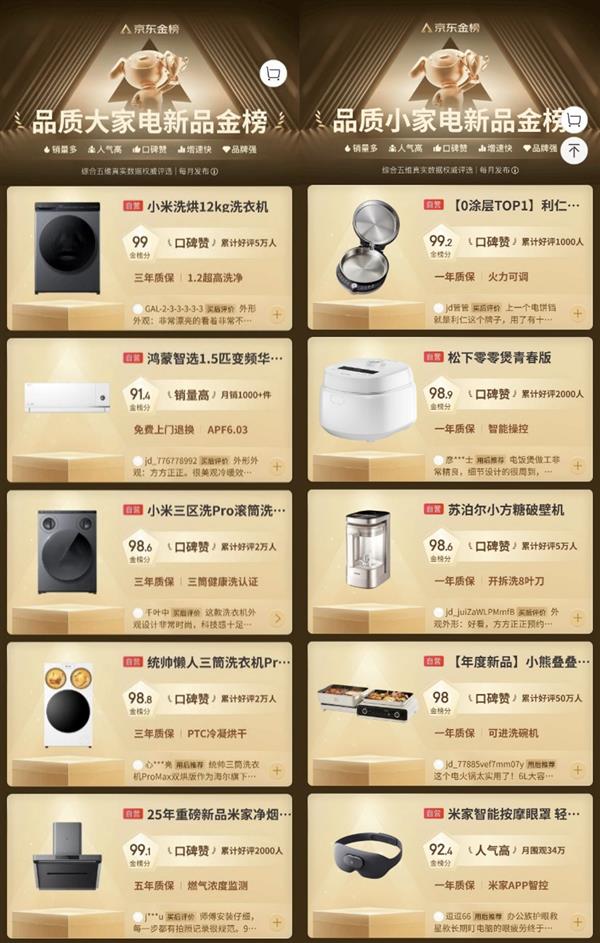 11.11ҵҾƷذ Ʒʺ򡱷