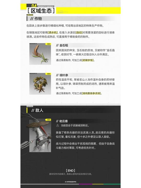 明日方舟:终末地地区情报公开_wishdown.com 明日方舟:终末地地区情报公开_wishdown.com