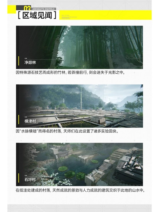 明日方舟:终末地地区情报公开_wishdown.com 明日方舟:终末地地区情报公开_wishdown.com