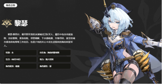 二重螺旋契约者有哪些_wishdown.com 二重螺旋契约者有哪些_wishdown.com