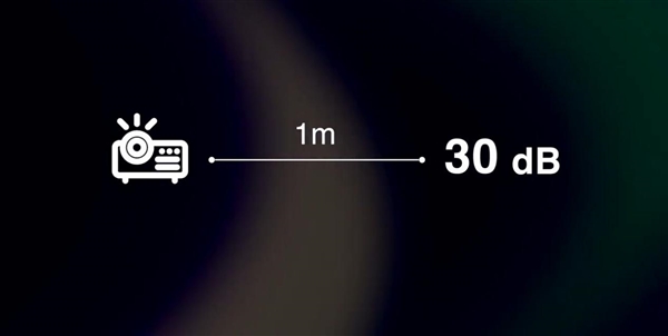 万元版家用投影仪评测 万元预算买投影 目前只看当贝S7 UltraMax_wishdown.com 万元版家用投影仪评测 万元预算买投影 目前只看当贝S7 UltraMax_wishdown.com
