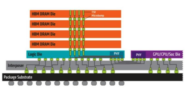 雷军都喊贵 AI害你买不到便宜的手机了!_wishdown.com 雷军都喊贵 AI害你买不到便宜的手机了!_wishdown.com