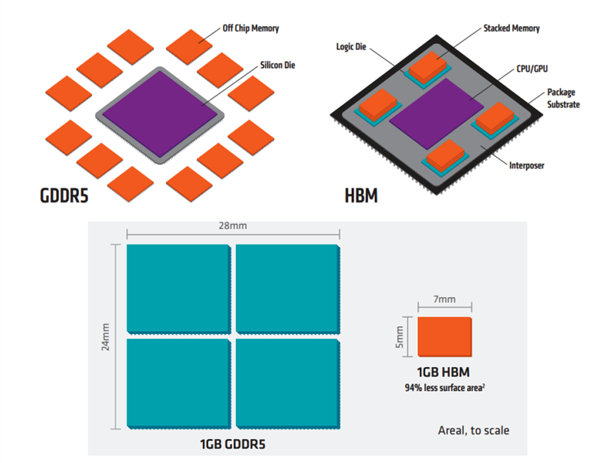 雷军都喊贵 AI害你买不到便宜的手机了!_wishdown.com 雷军都喊贵 AI害你买不到便宜的手机了!_wishdown.com