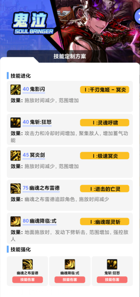 DNF11月职业平衡鬼泣怎么玩_wishdown.com DNF11月职业平衡鬼泣怎么玩_wishdown.com