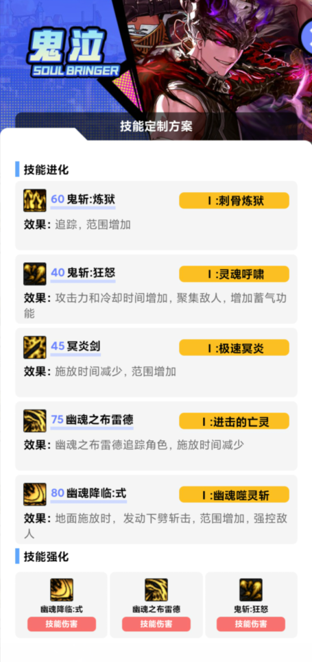 DNF11月职业平衡鬼泣怎么玩_wishdown.com DNF11月职业平衡鬼泣怎么玩_wishdown.com