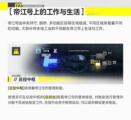 明日方舟:终末地帝江号概况介绍_wishdown.com 明日方舟:终末地帝江号概况介绍_wishdown.com