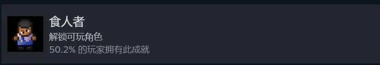 《迷城陆区》角色相关成就一览_wishdown.com 《迷城陆区》角色相关成就一览_wishdown.com