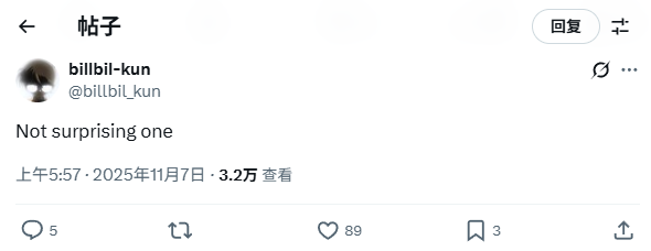 知名爆料人kun哥透露《GTA6》跳票原因:明天大的要来了!_wishdown.com 知名爆料人kun哥透露《GTA6》跳票原因:明天大的要来了!_wishdown.com