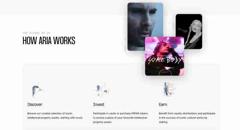 ʲôAria Protocol(ARIAIP)ңԭʲôAriaҾú·ͼ