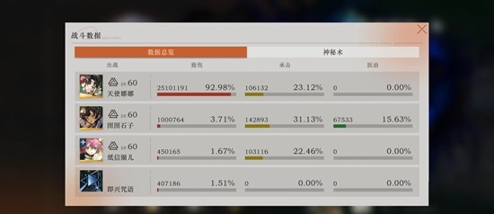 重返未来:1999新鬃毛邮报_wishdown.com 重返未来:1999新鬃毛邮报_wishdown.com