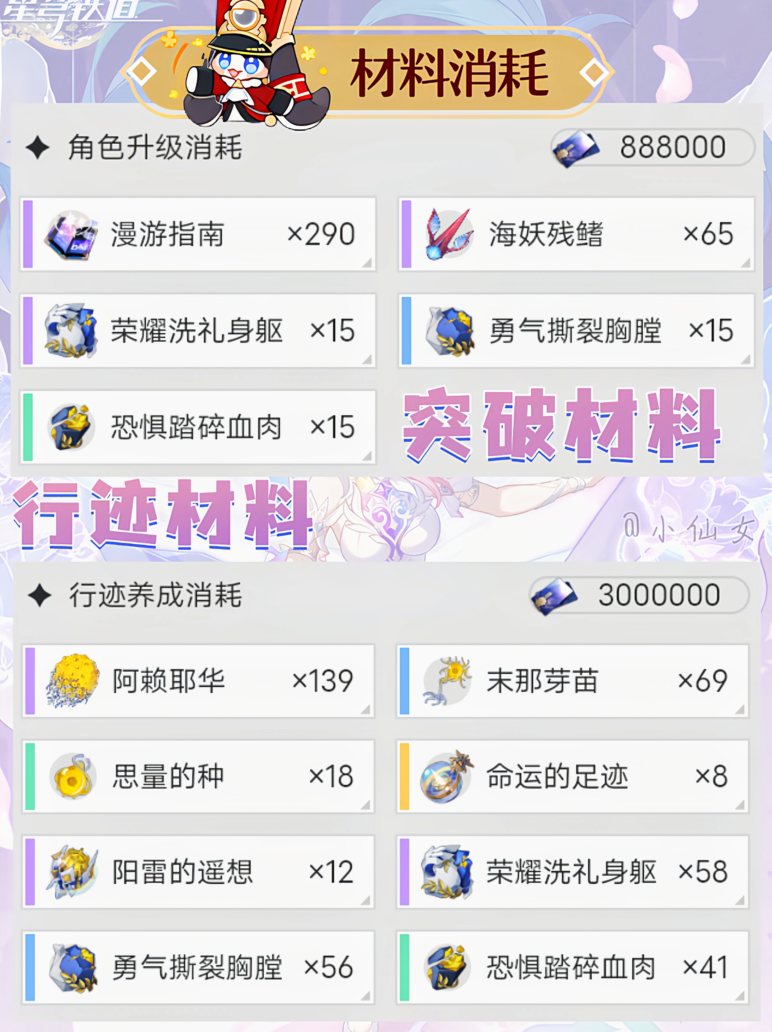 《崩坏星穹铁道》昔涟角色培养攻略_wishdown.com 《崩坏星穹铁道》昔涟角色培养攻略_wishdown.com