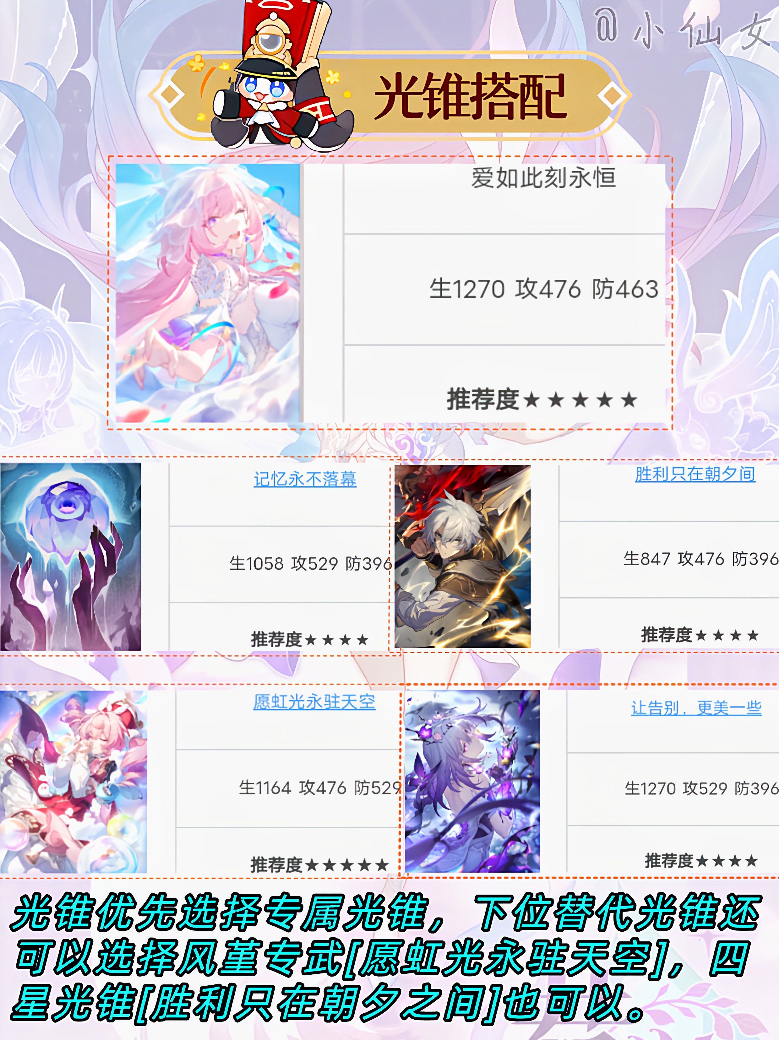 《崩坏星穹铁道》昔涟角色培养攻略_wishdown.com 《崩坏星穹铁道》昔涟角色培养攻略_wishdown.com