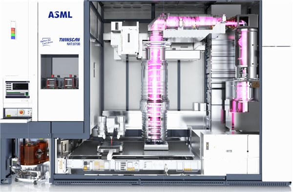 ASML国内展出两款新型光刻机:不高于110nm、4倍生产效率_wishdown.com ASML国内展出两款新型光刻机:不高于110nm、4倍生产效率_wishdown.com
