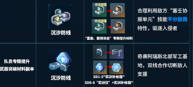 镭明闪击资源获取全攻略_wishdown.com 镭明闪击资源获取全攻略_wishdown.com