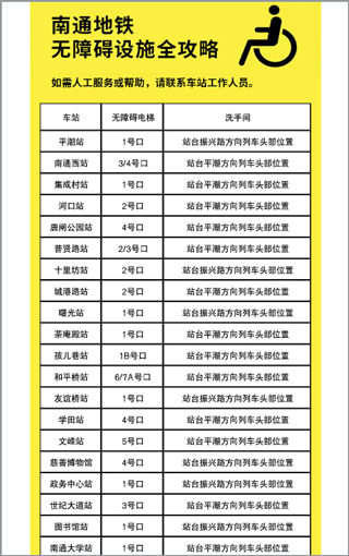 南通地铁app帮助途径_wishdown.com 南通地铁app帮助途径_wishdown.com