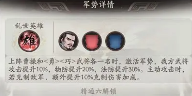 三国望神州曹操角色解析_wishdown.com 三国望神州曹操角色解析_wishdown.com