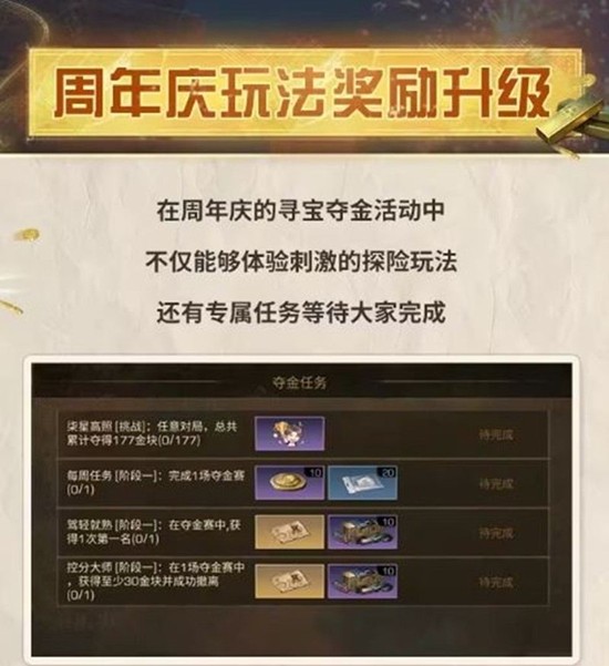 明日之后七周年夺金庆典开启_wishdown.com 明日之后七周年夺金庆典开启_wishdown.com