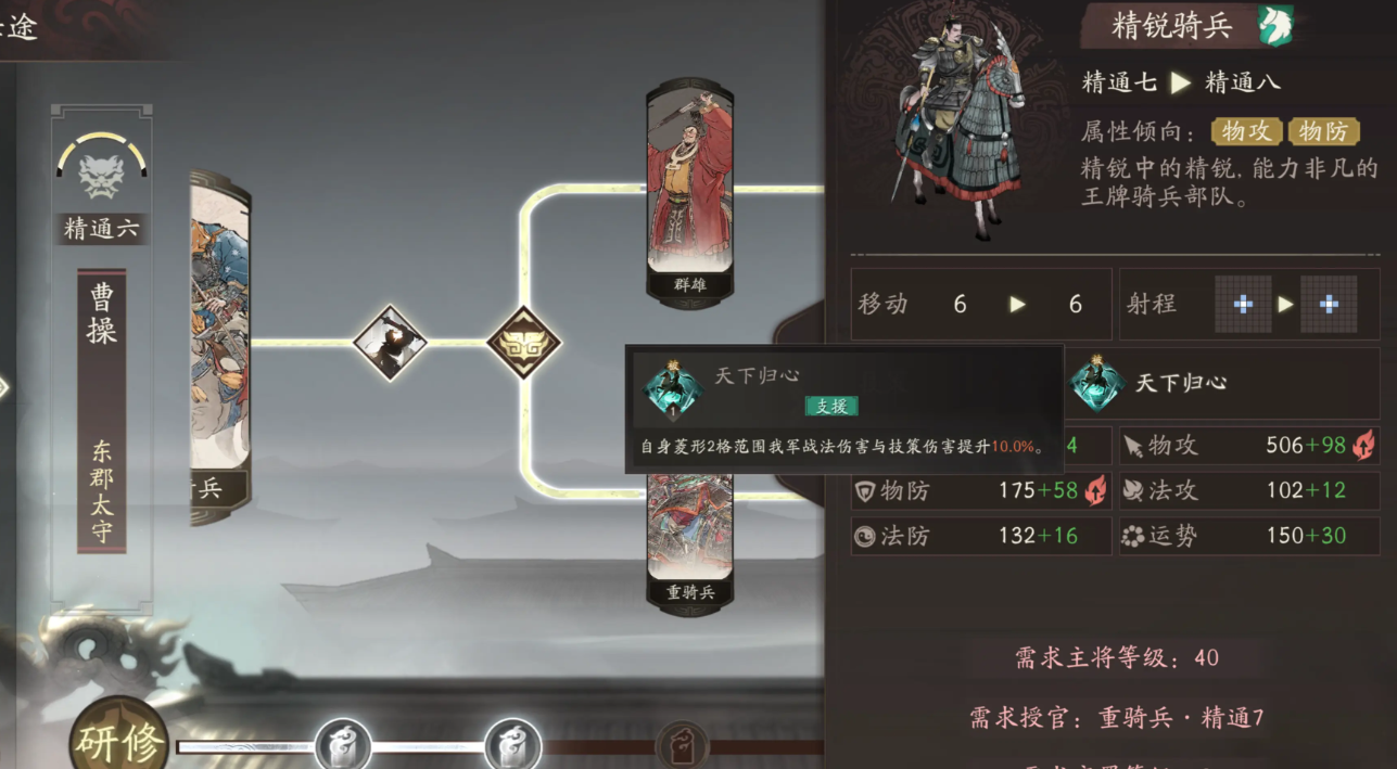 三国望神州仕途进阶指南_wishdown.com 三国望神州仕途进阶指南_wishdown.com