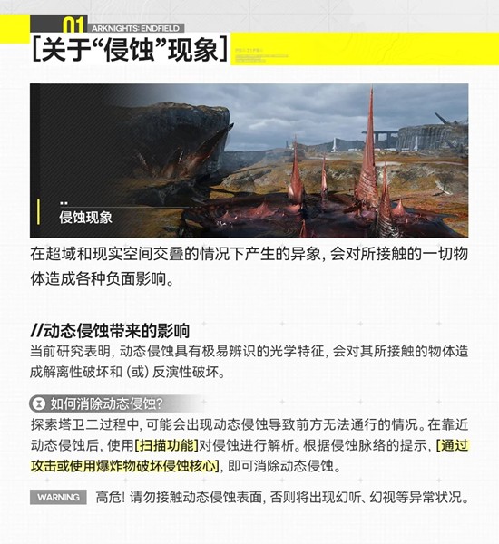 明日方舟:终末地环境信息_wishdown.com 明日方舟:终末地环境信息_wishdown.com