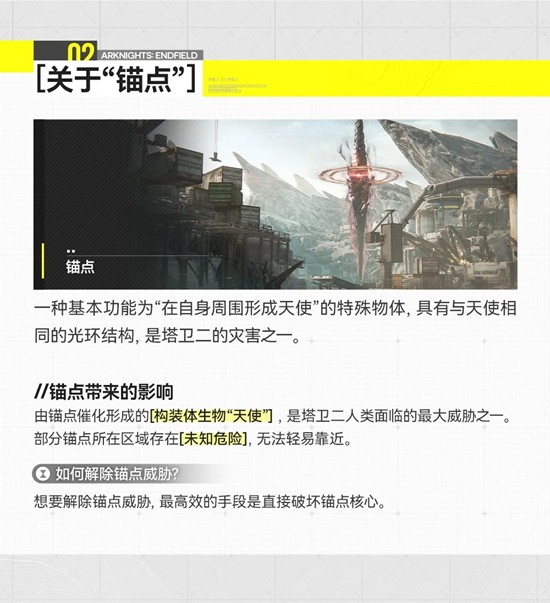 明日方舟:终末地环境信息_wishdown.com 明日方舟:终末地环境信息_wishdown.com