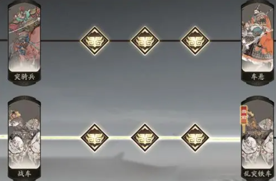 三国望神州夏侯惇玩法解析_wishdown.com 三国望神州夏侯惇玩法解析_wishdown.com