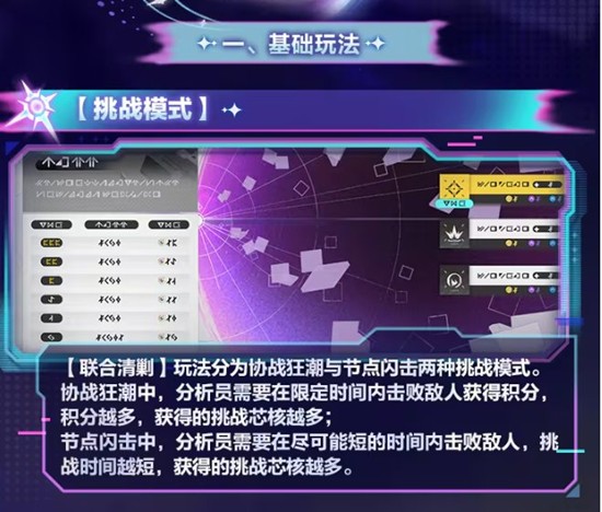 尘白禁区联合清剿玩法今日将开启_wishdown.com 尘白禁区联合清剿玩法今日将开启_wishdown.com