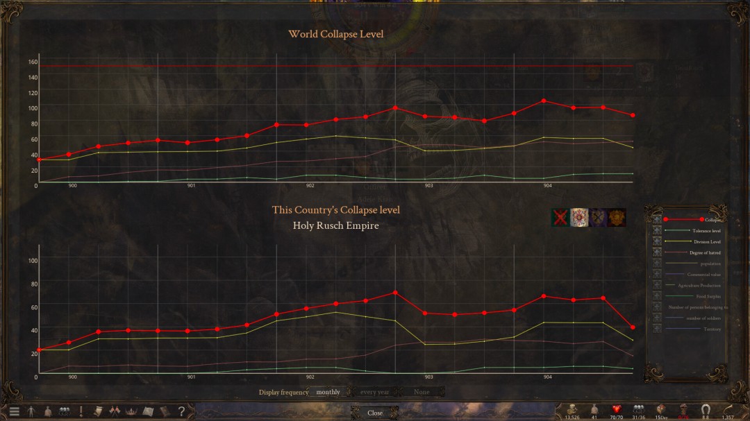 沙盒模拟RPG《历史的终结》12月10日登陆Steam抢先体验_wishdown.com 沙盒模拟RPG《历史的终结》12月10日登陆Steam抢先体验_wishdown.com