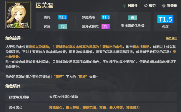 二重螺旋达芙涅强度解析_wishdown.com 二重螺旋达芙涅强度解析_wishdown.com