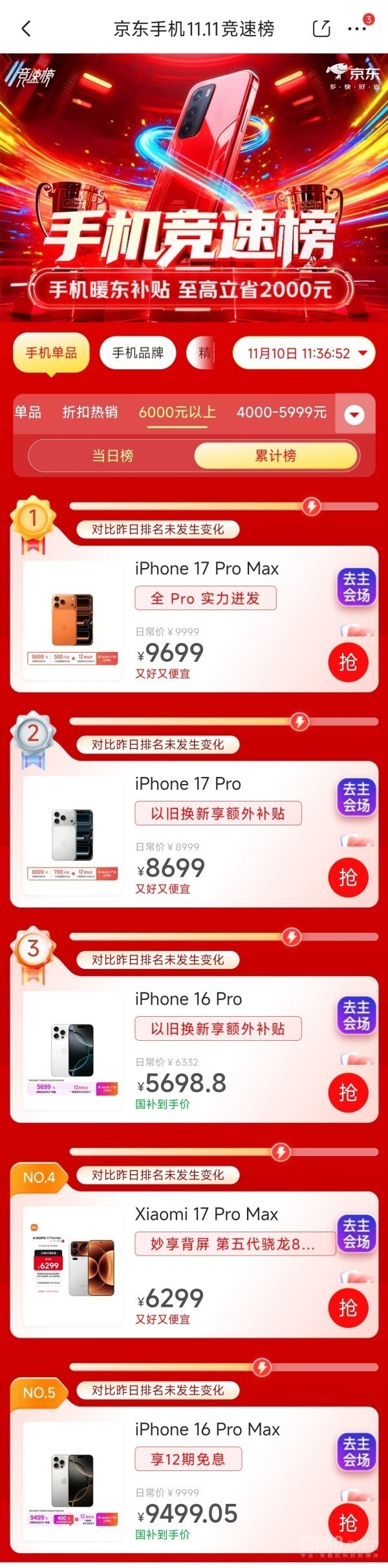 小米17系列销量增长25%:Pro Max成6K+安卓销冠!_wishdown.com 小米17系列销量增长25%:Pro Max成6K+安卓销冠!_wishdown.com