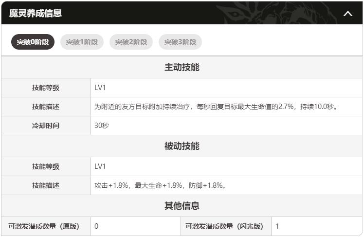 二重螺旋闪亮好梦先生介绍_wishdown.com 二重螺旋闪亮好梦先生介绍_wishdown.com